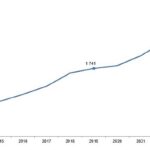 tuik-kirmizi-et-uretimi-2023-yilinda-88-artarak-2-milyon-384-bin-47-ton-oldu.jpg