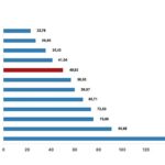 tuik-tarimsal-girdi-fiyat-endeksi-tarim-gfe-yillik-%4993-artti-aylik-116-artti.jpg