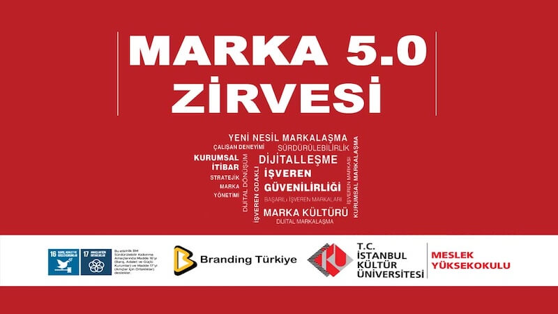 Marka 5.0 Zirvesi (2025)