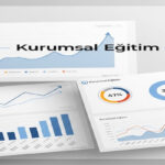 Eğitimden Dönüşüme: Şirketler İçin Bütünsel Yetenek Geliştirme Stratejisi