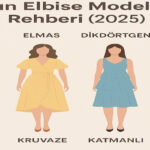 Kendi Stiline Uygun Elbiseyi Seçmenin 5 Yolu (2025 İçin Güncel Rehber)