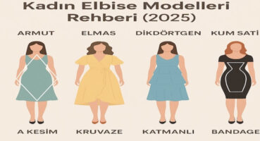 Kendi Stiline Uygun Elbiseyi Seçmenin 5 Yolu (2025 İçin Güncel Rehber)