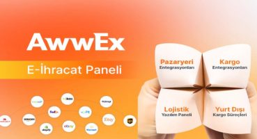 Awwex: Shopify Kargo Entegrasyonu D2C markalar için tek ekran çözümü